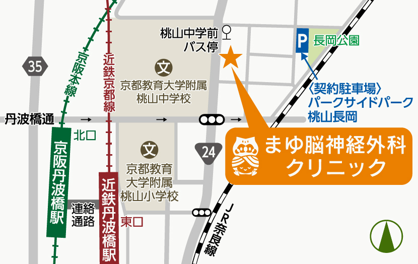 マップ